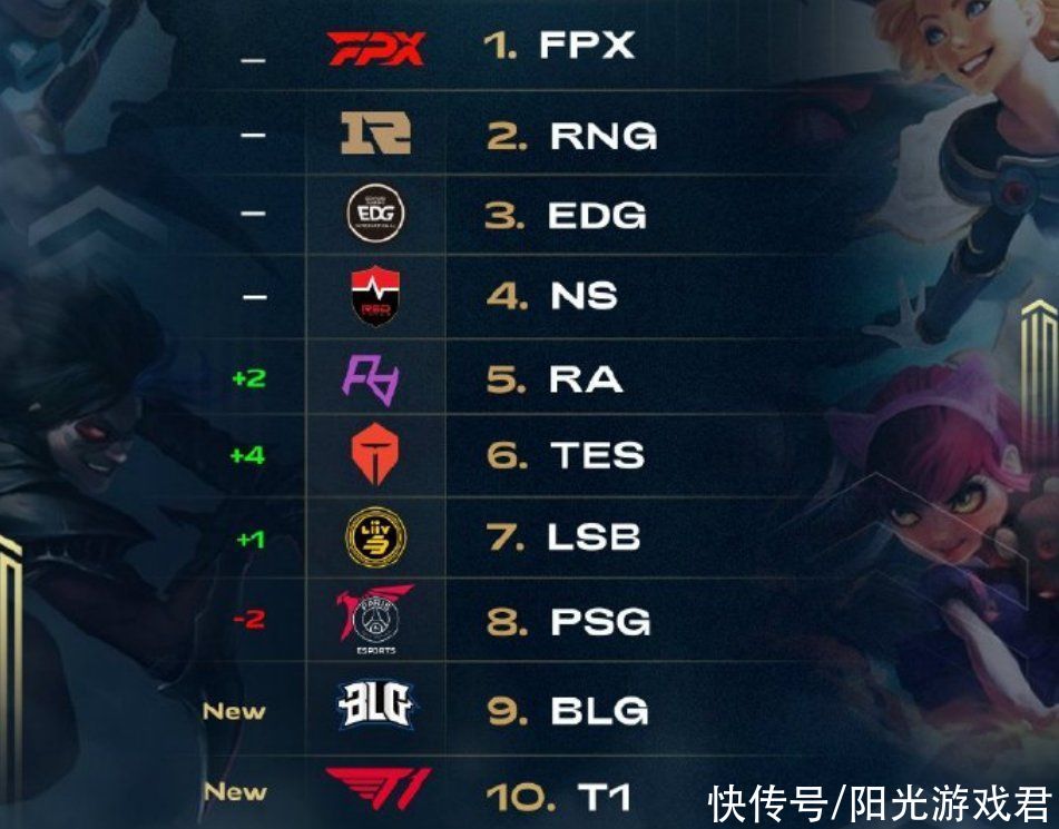 出球员的临 出球员的临