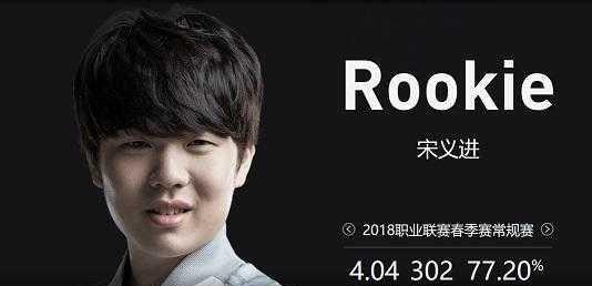 过强的 过强的